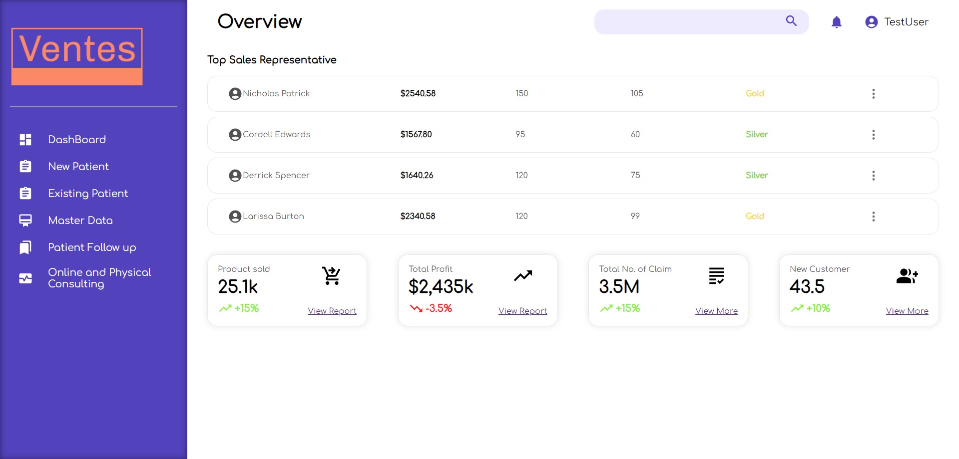 PATIENT MANAGEMENT DASHBOARD UI